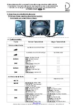 Предварительный просмотр 3 страницы Dietz AD9-4103/A Installation