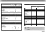 Preview for 18 page of Dietz CANEO B Operating Instructions Manual