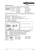 Preview for 53 page of Dietz DSV 5444 / ML 2 Commissioning Instructions