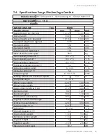 Preview for 35 page of Dietz Sango Advanced F Service Manual