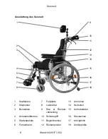 Preview for 8 page of Dietz Serena II Instructions For Use Manual