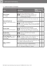 Preview for 18 page of Dietz TOMTAR DH User Manual