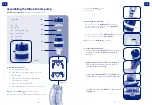 Preview for 4 page of Difrax Breast pump Manual