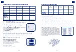 Preview for 16 page of Difrax Breast pump Manual