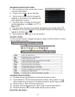 Preview for 17 page of Difrnce dit8020 User Manual