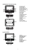 Preview for 2 page of Difrnce PDVD7080 TWIN Operating Manual