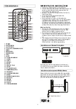 Preview for 11 page of Difrnce PDVD7080 TWIN Operating Manual