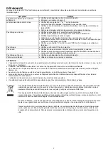 Preview for 32 page of Difrnce PDVD7080 TWIN Operating Manual