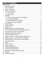 Предварительный просмотр 2 страницы DIG 710.075 Instruction Manual