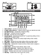 Предварительный просмотр 13 страницы DIG 720A Series Instruction Manual