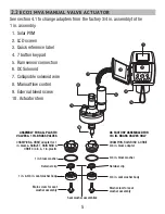 Preview for 5 page of DIG ECO1 ASV.075 Instruction Manual