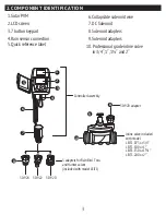 Предварительный просмотр 3 страницы DIG LEIT-1 Instruction Manual