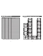 Preview for 12 page of DIG LEIT RC2 Operating Instructions Manual