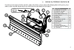 Preview for 5 page of Digga DOZER BLADE Operator'S & Parts Manual