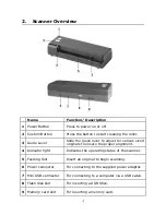 Preview for 5 page of Digi-Frame Photo Scanner User Manual