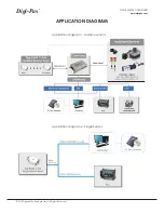 Предварительный просмотр 5 страницы Digi-Pas DWL5000XY Installation And Operation Manuallines