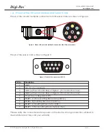 Предварительный просмотр 8 страницы Digi-Pas DWL5000XY Installation And Operation Manuallines