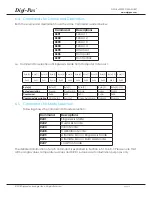 Предварительный просмотр 24 страницы Digi-Pas DWL5000XY Installation And Operation Manuallines