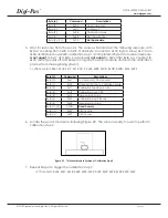 Предварительный просмотр 30 страницы Digi-Pas DWL5000XY Installation And Operation Manuallines