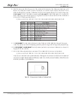 Предварительный просмотр 31 страницы Digi-Pas DWL5000XY Installation And Operation Manuallines