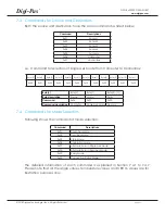 Предварительный просмотр 36 страницы Digi-Pas DWL5000XY Installation And Operation Manuallines
