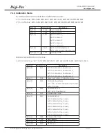 Предварительный просмотр 40 страницы Digi-Pas DWL5000XY Installation And Operation Manuallines