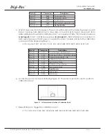 Предварительный просмотр 43 страницы Digi-Pas DWL5000XY Installation And Operation Manuallines