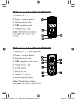 Preview for 6 page of Digi-Sense 20250-50 User Manual