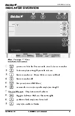 Preview for 7 page of DIGI-STAR EZ2400 Operator'S Manual