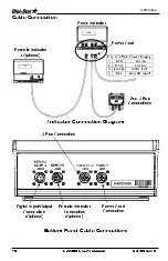 Preview for 22 page of DIGI-STAR EZ2400 Operator'S Manual