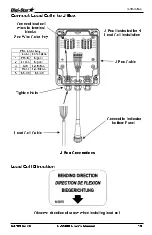 Preview for 23 page of DIGI-STAR EZ2400 Operator'S Manual