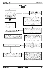 Preview for 27 page of DIGI-STAR EZ2400 Operator'S Manual