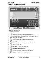 Предварительный просмотр 7 страницы DIGI-STAR EZ3400 Operating Manual