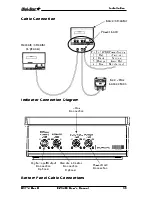 Предварительный просмотр 43 страницы DIGI-STAR EZ3400 Operating Manual