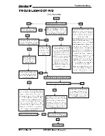 Предварительный просмотр 47 страницы DIGI-STAR EZ3400 Operating Manual