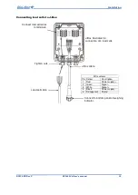 Preview for 32 page of DIGI-STAR EZ3400VL User Manual