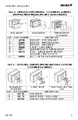 Предварительный просмотр 5 страницы DIGI-STAR SW10,000 Installation And Operation Manual