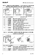 Preview for 6 page of DIGI-STAR SW10,000 Installation And Operation Manual