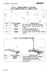 Preview for 7 page of DIGI-STAR SW10,000 Installation And Operation Manual