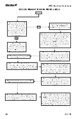 Предварительный просмотр 22 страницы DIGI-STAR SW10,000 Installation And Operation Manual