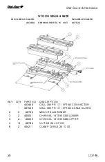 Предварительный просмотр 28 страницы DIGI-STAR SW10,000 Installation And Operation Manual