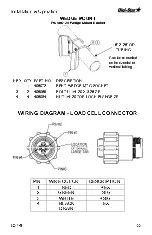 Предварительный просмотр 33 страницы DIGI-STAR SW10,000 Installation And Operation Manual