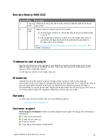 Preview for 2 page of Digi 6350-SR User Manual