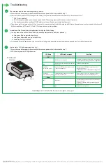 Preview for 2 page of Digi 90001268 B Quick Start Manual