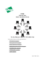 Digi 910H Quick Installation Manual preview