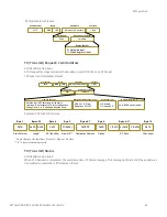 Предварительный просмотр 69 страницы Digi 9XTend-PKG-R RS-232 User Manual