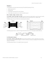 Предварительный просмотр 96 страницы Digi 9XTend-PKG-R RS-232 User Manual