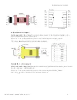 Предварительный просмотр 97 страницы Digi 9XTend-PKG-R RS-232 User Manual