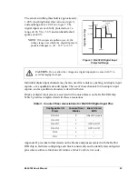 Preview for 22 page of Digi BL4S100 User Manual