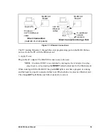 Preview for 98 page of Digi BL4S100 User Manual